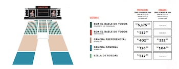 Se muestra el mapa de
