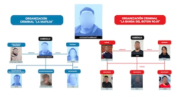 “Mirá la que me robé,