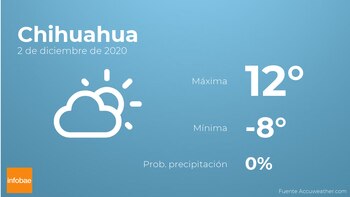 Imagen KYAGX74CA5A6ZJNBSUXWCIXLXM