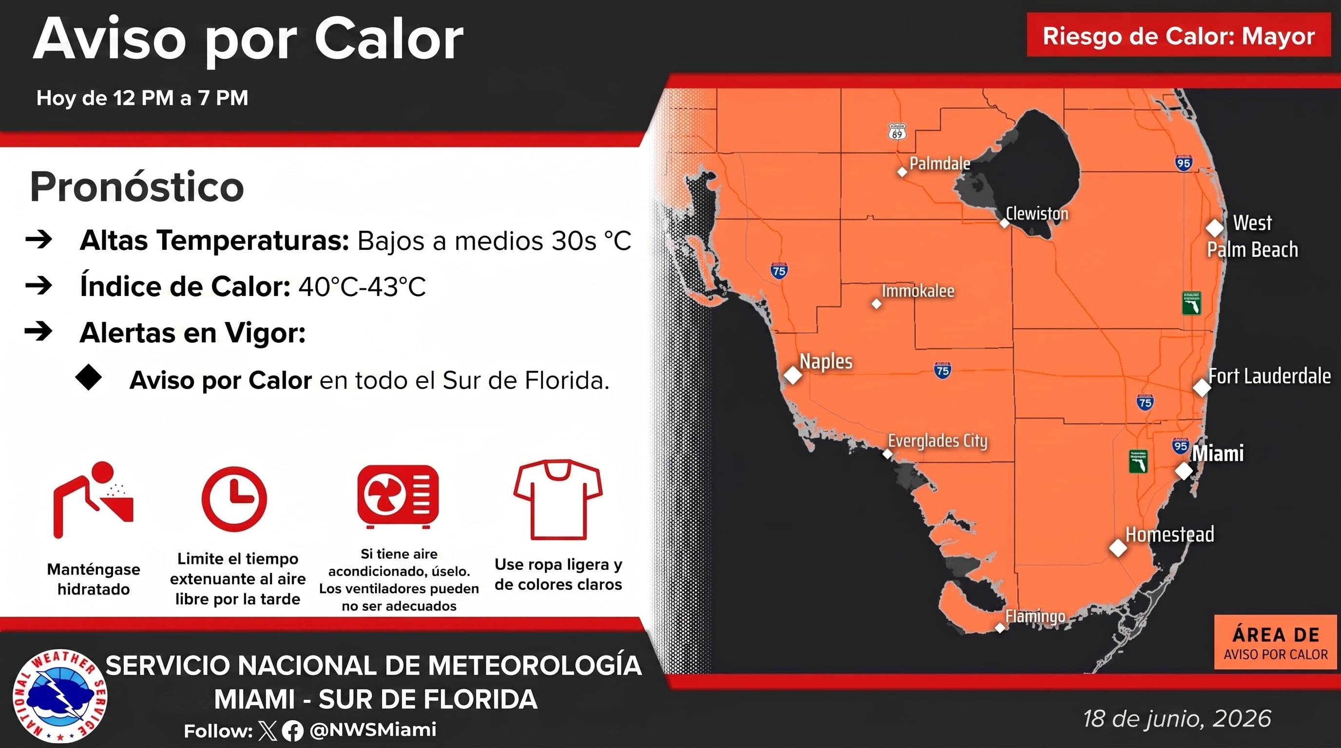 El Servicio Nacional de Meteorología emite un aviso por calor mayor para el Sur de Florida, con temperaturas máximas en los 30°C e índices de calor entre 40°C y 43°C, vigente del mediodía a las 7 PM de hoy 18 de junio de 2026. (Imagen Ilustrativa Infobae)