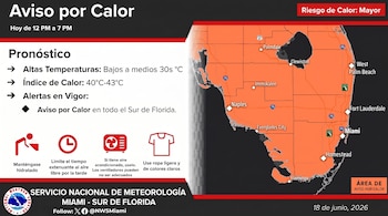 Infografía del Servicio Nacional de Meteorología mostrando un aviso por calor para el Sur de Florida, con un mapa naranja de la región, pronóstico de temperaturas y consejos de seguridad.
