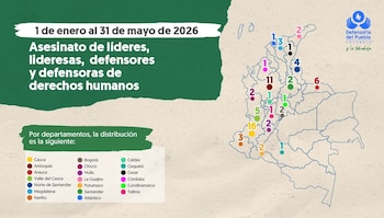 crédito Defensoría del Pueblo