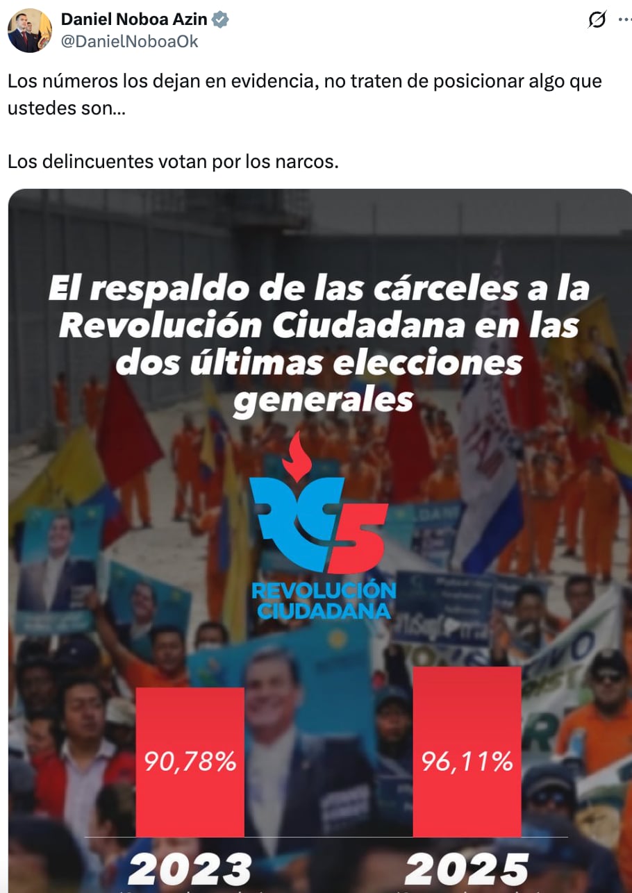 El tuit de Daniel Noboa.