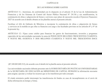 El detalle del presupuesto de fondos para las Universidades Nacionales en el 2027