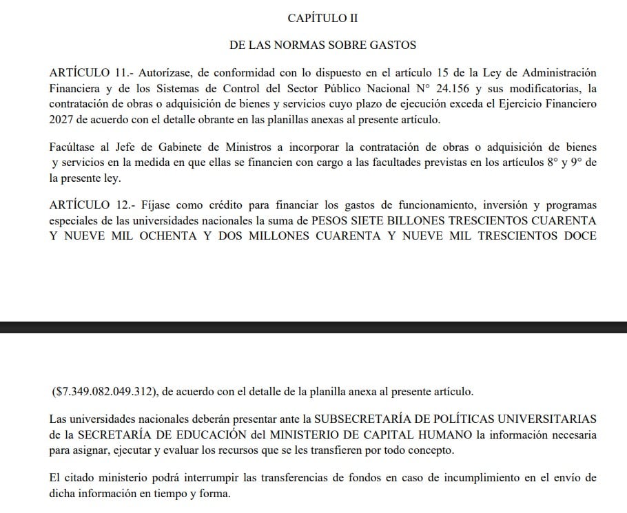 El detalle del presupuesto de fondos para las Universidades Nacionales en el 2027