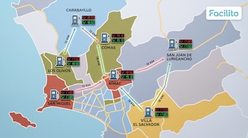 Mapa de distritos de Lima con iconos de grifos, marcadores de precios en soles, distancias en kilómetros y el logo de Facilito.
