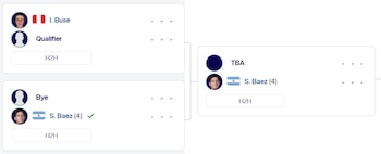 Ignacio Buse espera por rival