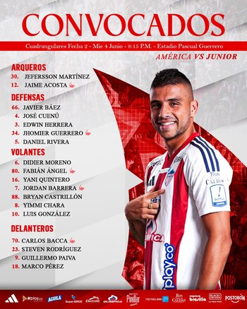 Estos son los futbolistas que tendrá César Farías para enfrentar a La Mechita - crédito @JuniorClubSA / X