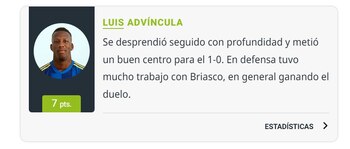 El increíble puntaje que el Diario Olé le otorgó a Luis Advíncula.