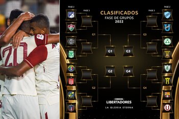 Universitario en la Copa Libertadores