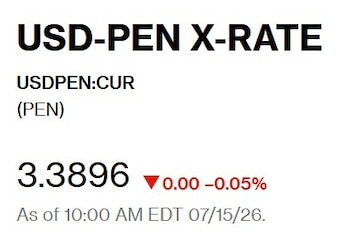 Captura de Bloomberg con el precio del dólar del 15 de julio en Perú