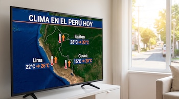 Pantalla de televisión con un mapa de Perú que muestra el clima con temperaturas crecientes para Lima, Iquitos y Cusco, con iconos de termómetros y flechas.