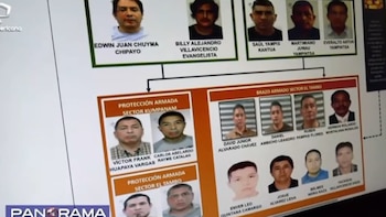 Diagrama en una pantalla que incluye fotografías y nombres de personas agrupadas en secciones tituladas protección armada y brazo armado