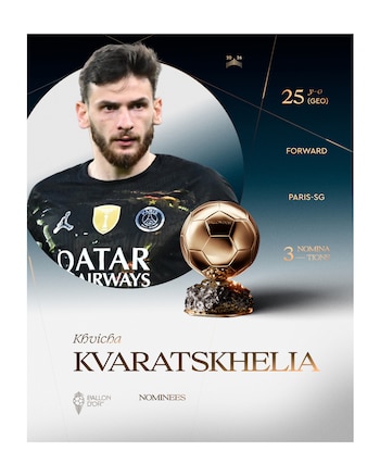 Los nominados al Balón de Oro 2026