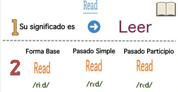 Al abordar el verbo "leer",