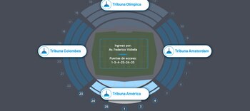 Estas son las tribunas y entradas del Estadio Centenario de Montevideo - crédito Estadio Centenario