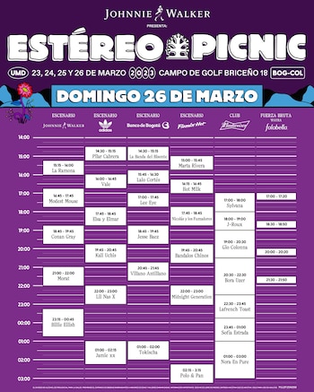 Horario del cuarto día de