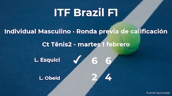 El tenista Lorenzo Esquici pasa de ronda del torneo de Campos do Jordao