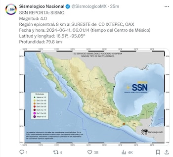 sismo