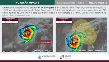 @conagua_clima