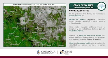 Clima para CDMX y Edomex