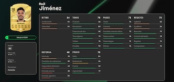 Raúl Jiménez juega la liga de ascenso de Inglaterra con el Wolverhampton. (EA)