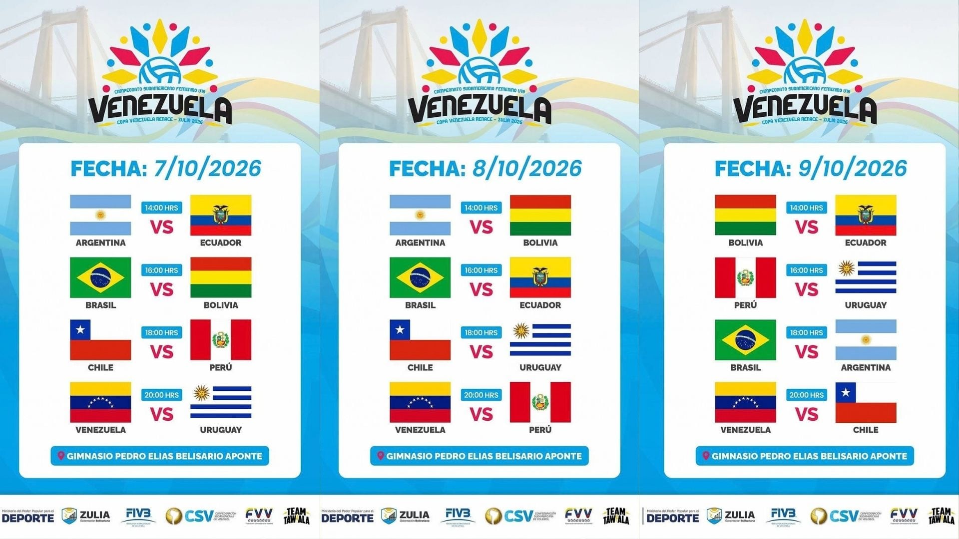 Fixture de la fase de grupos del Campeonato Sudamericano de vóley 2026. Crédito: Federación de Venezuela de Vóley.