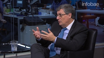 Luis María Bunge Campos