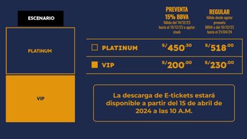 Precios de las entradas para