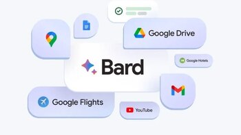 Cómo hacer un mapa de