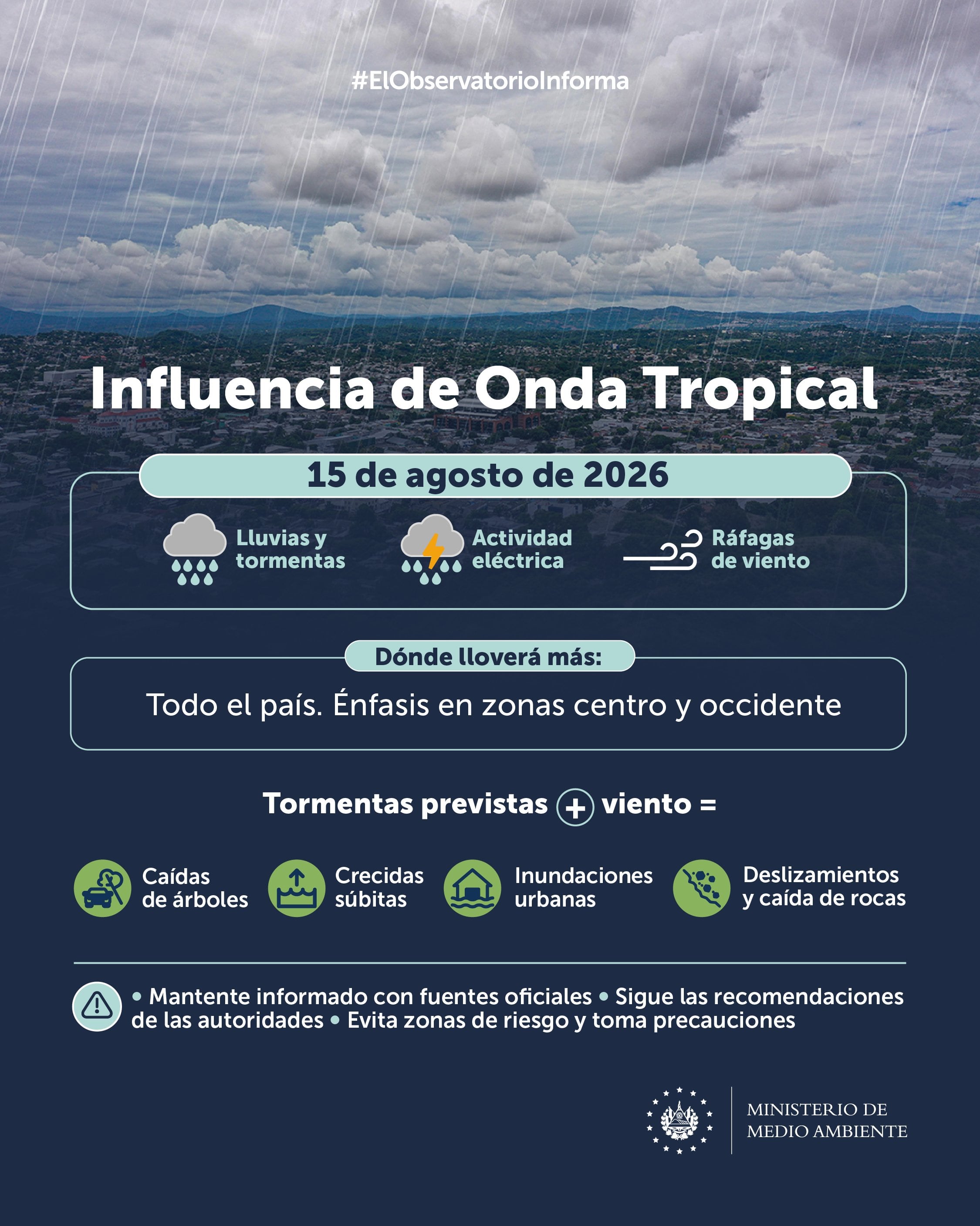 Lluvias, tormentas y ráfagas de viento afectarán a todo El Salvador por el paso de una onda tropical, con énfasis en las zonas centro y occidente (Cortesía: MARN).