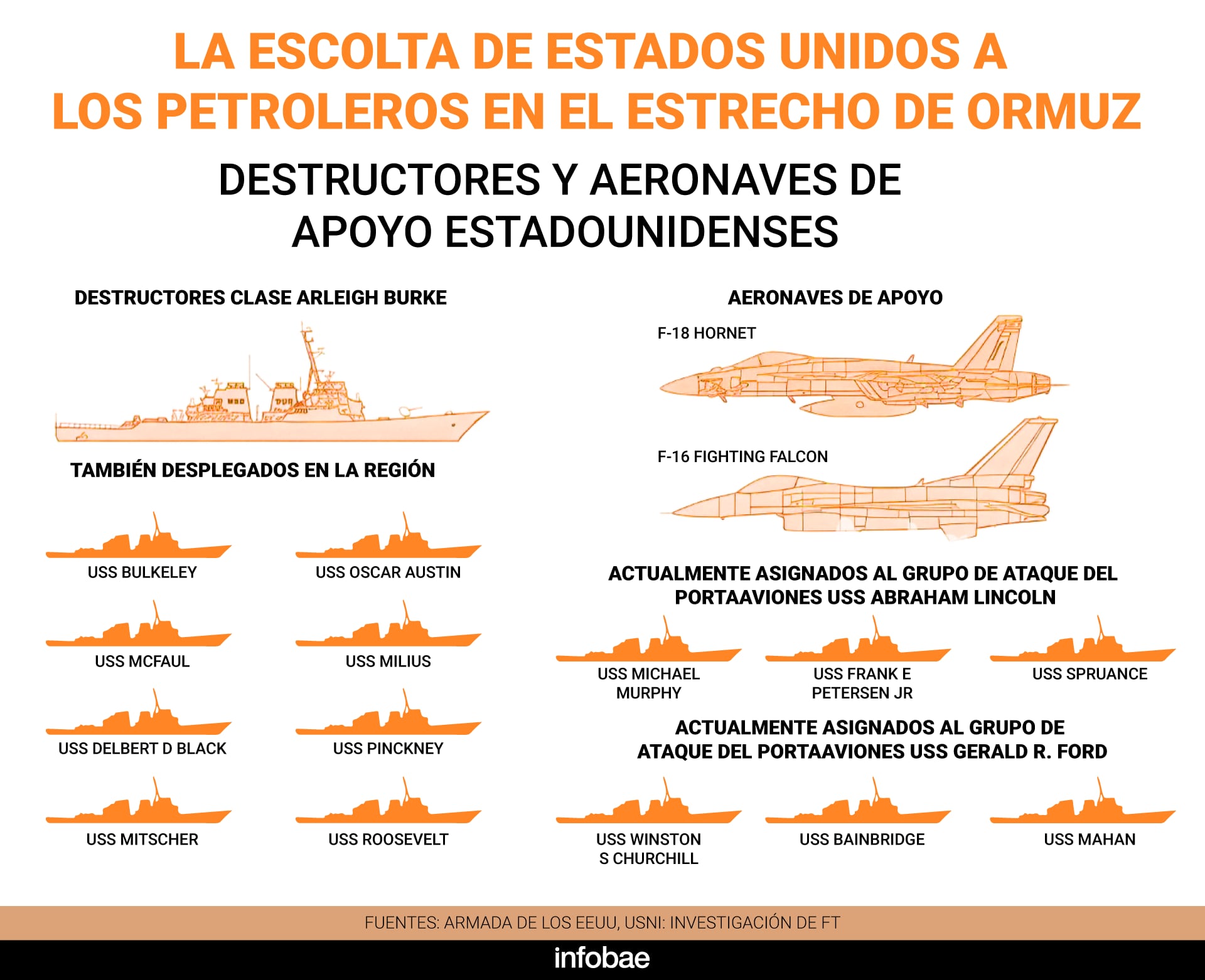 infografia