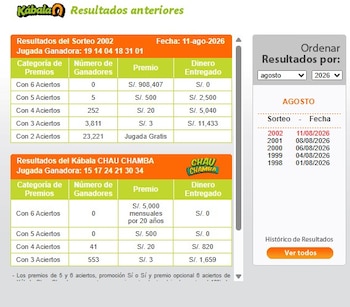 La Kábala resultados de hoy, martes 11 de agosto: ¿cuáles fueron los números ganadores?. Captura: La Tinka web.