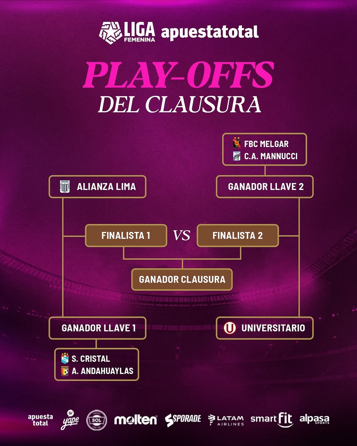 El Torneo Clausura de la Liga Femenina 2026 entra a su fase de