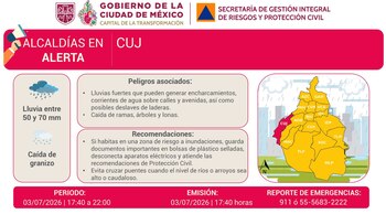 @SGIRPC_CDMX