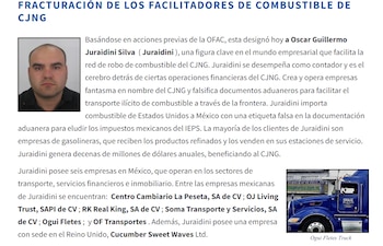 El Tesoro persigue a los facilitadores criminales detrás de los planes de contrabando transfronterizo de combustible del CJNG.