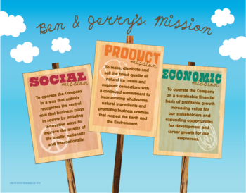 Ben & Jerry's fue fundada