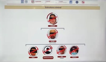 El robo de 3.6 millones de pesos destinados a la nómina del DIF Oaxaca permitió identificar a una banda que operaba en seis estados. (X @GZOLMEDO)
