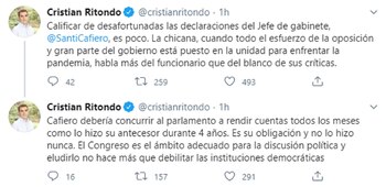 Tuit Ritondo