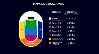 Concierto de Marc Anthony, Olga