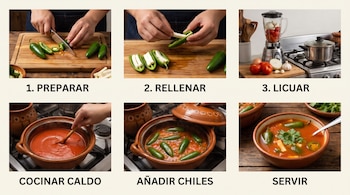Seis imágenes de preparación culinaria: chiles jalapeños cortados, rellenos de queso, licuadora con vegetales, cocción de salsa roja y el plato final servido.