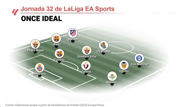 Imagen L7VPTAODQFG4PHSXCLAKIQCN7M