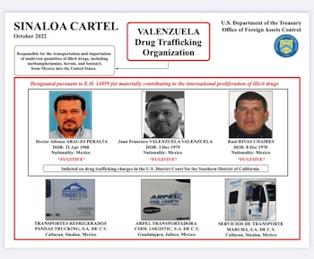 Personas sancionadas en EEUU
(OFAC)