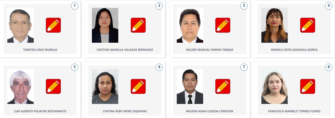 Los candidatos de Perú Libre a la Cámara de Diputados por la región Piura. (Voto Informado - JNE)