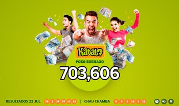 Números ganadores de Kábala del