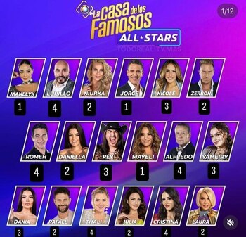 La Casa de los Famosos, Telemundo