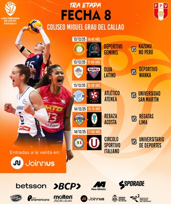 Position table of the