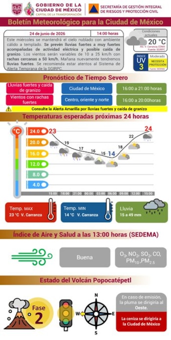 Imagen LBIQO6KYIRDJRNXN4YZPVDAPRQ