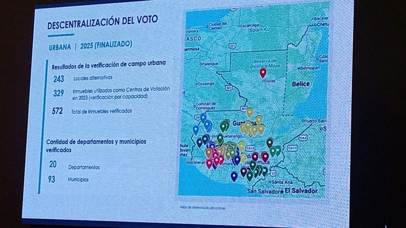 Una presentación en Guatemala expone los resultados de la verificación de 572 inmuebles en 20 departamentos para el plan de descentralización del voto. (Guatemala Visible)