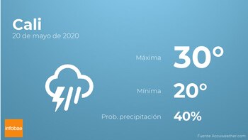 Imagen LBJRVPTJMNC5REOMDNRQFG7QVA